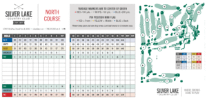 North Course scorecard.