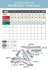 9 Hole Course scorecard.