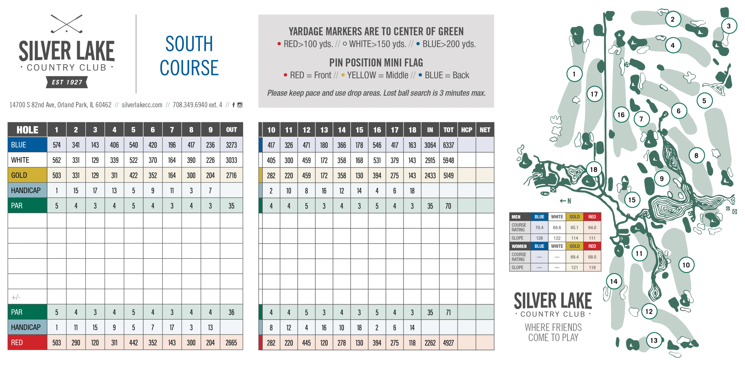 South Course scorecard.